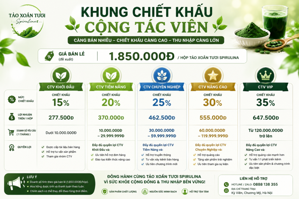 chinh-sach-ctv-ban-tao-xoan