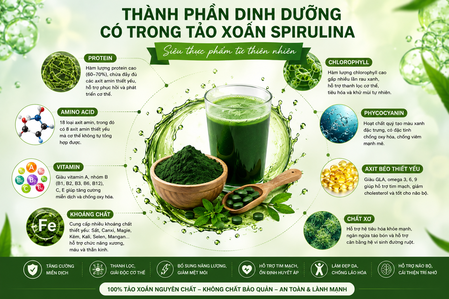 tao-xoan-spirulina-co-giup-tang-can-khong-giai-dap-tu-goc-nhin-dinh-duong
